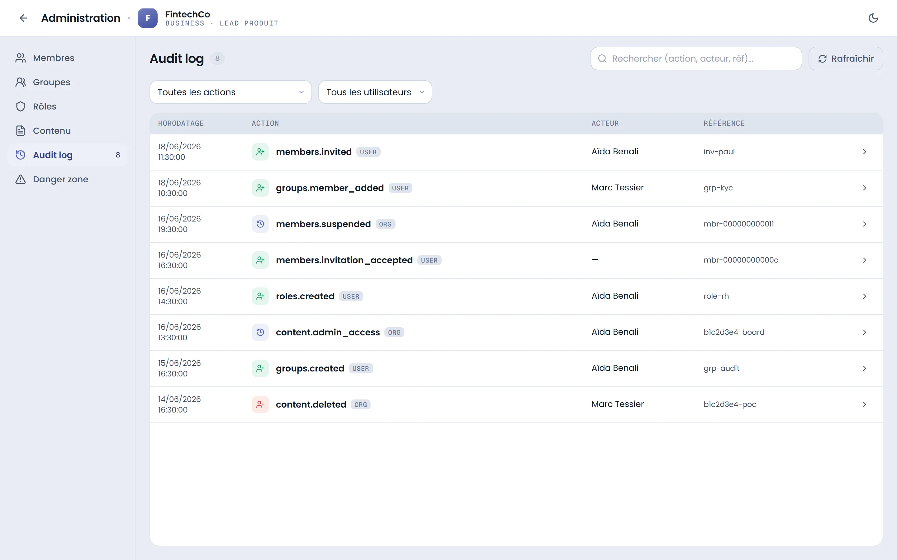 Onglet Audit log : 8 entrées récentes (members.invited, groups.member_added, members.suspended, members.invitation_accepted, roles.created, content.admin_access, groups.created, content.deleted) avec horodatage, action taguée USER/ORG, acteur (Aïda Benali ou Marc Tessier) et référence ; filtres "Toutes les actions" et "Tous les utilisateurs" + bouton Rafraîchir