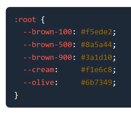 Bloc de code CSS avec coloration syntaxique automatique
