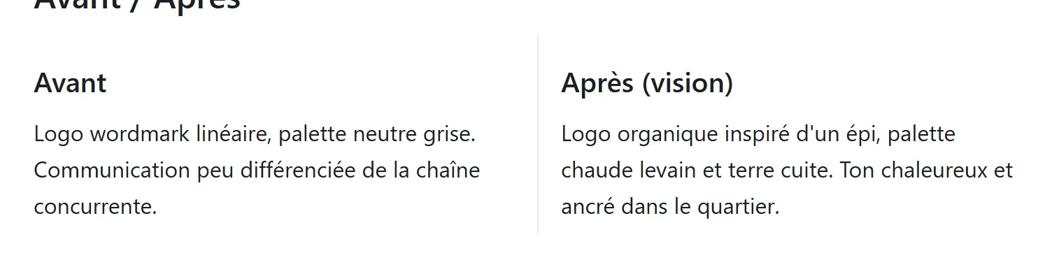 Layout 2 colonnes — bloc Avant à gauche, bloc Après à droite, largeur 50/50
