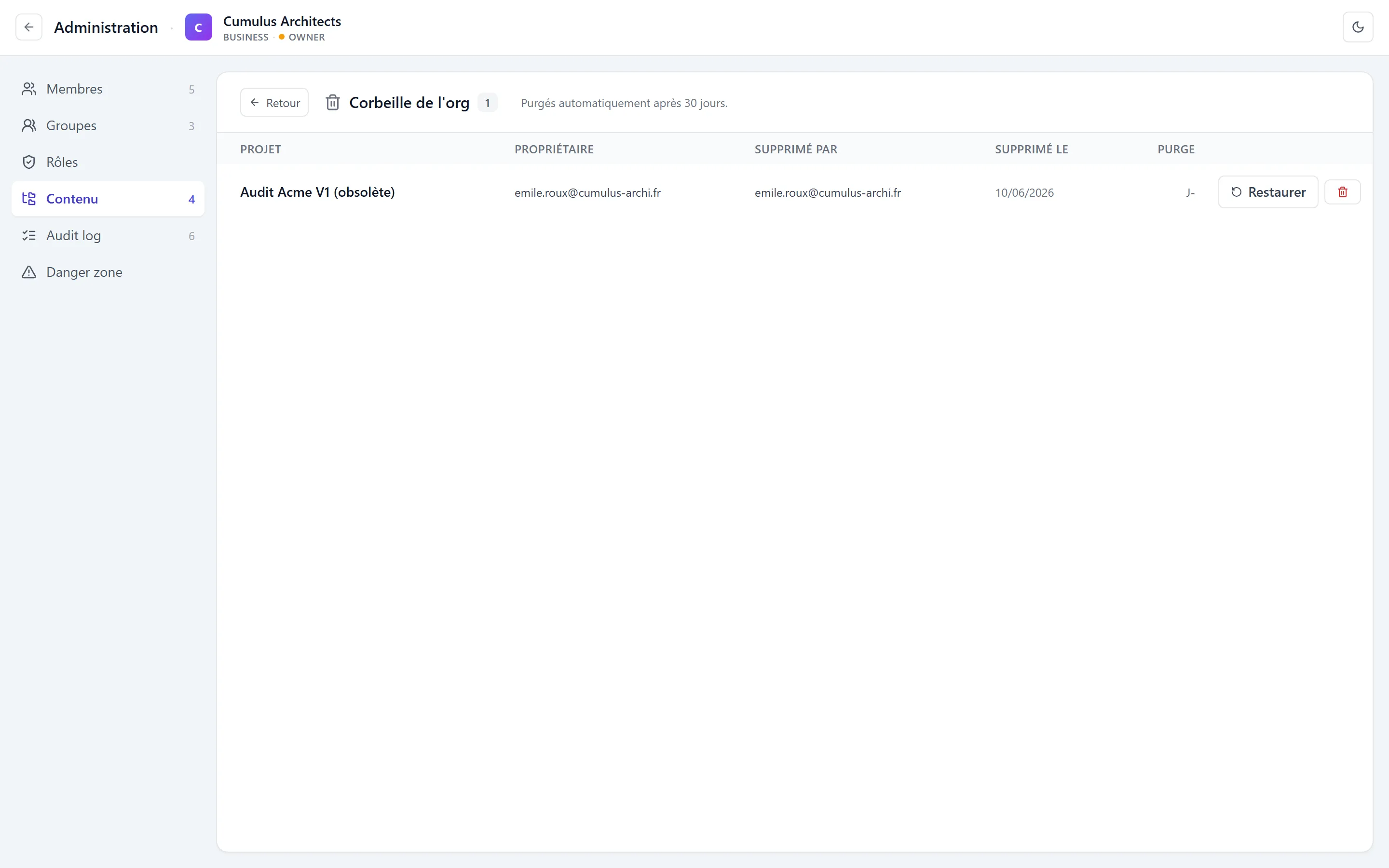 Vue Corbeille de l'org Cumulus — table des projets soft-deleted avec colonnes Projet / Propriétaire / Supprimé par / Supprimé le / Purge dans (J-N), 1 projet « Audit Acme V1 (obsolète) » par Émile, actions Restaurer ↺ et Supprimer définitivement 🗑️ par ligne, badge « Purgés automatiquement après 30 jours »