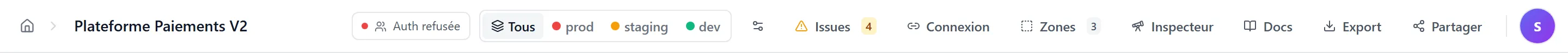 Toolbar du canvas — fil d'Ariane à gauche avec nom du projet (Plateforme Paiements V2), au centre les filtres d'environnements (Tous / prod / staging / dev) et indicateur collab, à droite les boutons Issues, Connexion, Zones, Inspecteur, Docs, Export, Partager + avatar utilisateur