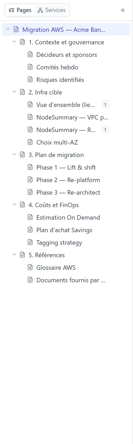 Sidebar Docs à deux onglets — toggle Pages / Services en haut, en mode Pages l'arborescence est dépliée sur 3 niveaux avec pastilles indiquant le nombre de services liés (1 pour « Vue d'ensemble » et « NodeSummary — RDS Aurora »)
