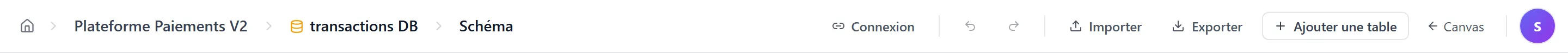 Toolbar du schéma BDD — fil d'Ariane (projet > nom de la base > Schéma), boutons Connexion (toggle), Importer, Exporter, Ajouter une table, et lien retour ← Canvas