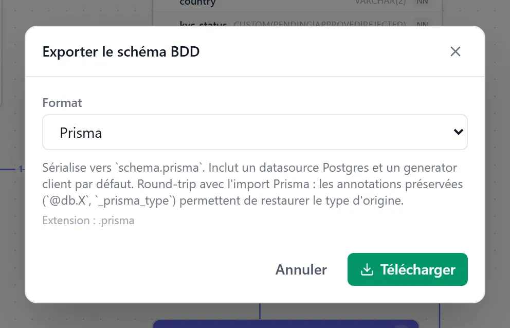 Modale « Exporter le schéma » — sélecteur de format de sortie (DBML, Prisma, SQL DDL, Markdown…), aperçu du contenu généré, boutons Copier dans le presse-papier / Télécharger
