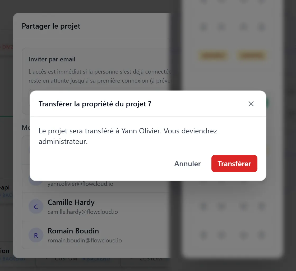 ConfirmDialog « Transférer la propriété du projet ? » — message « Le projet sera transféré à Yann Olivier. Vous deviendrez administrateur. », bouton destructif rouge « Transférer » et bouton Annuler
