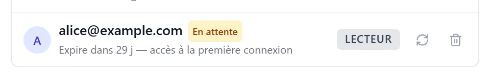 Ligne d'invitation en attente — avatar bleu A, email « alice@example.com » avec badge ambre « En attente », libellé « Expire dans 29 j — accès à la première connexion », badge rôle figé LECTEUR, boutons Refresh 🔁 (renouveler) et Trash 🗑️ (annuler) à droite